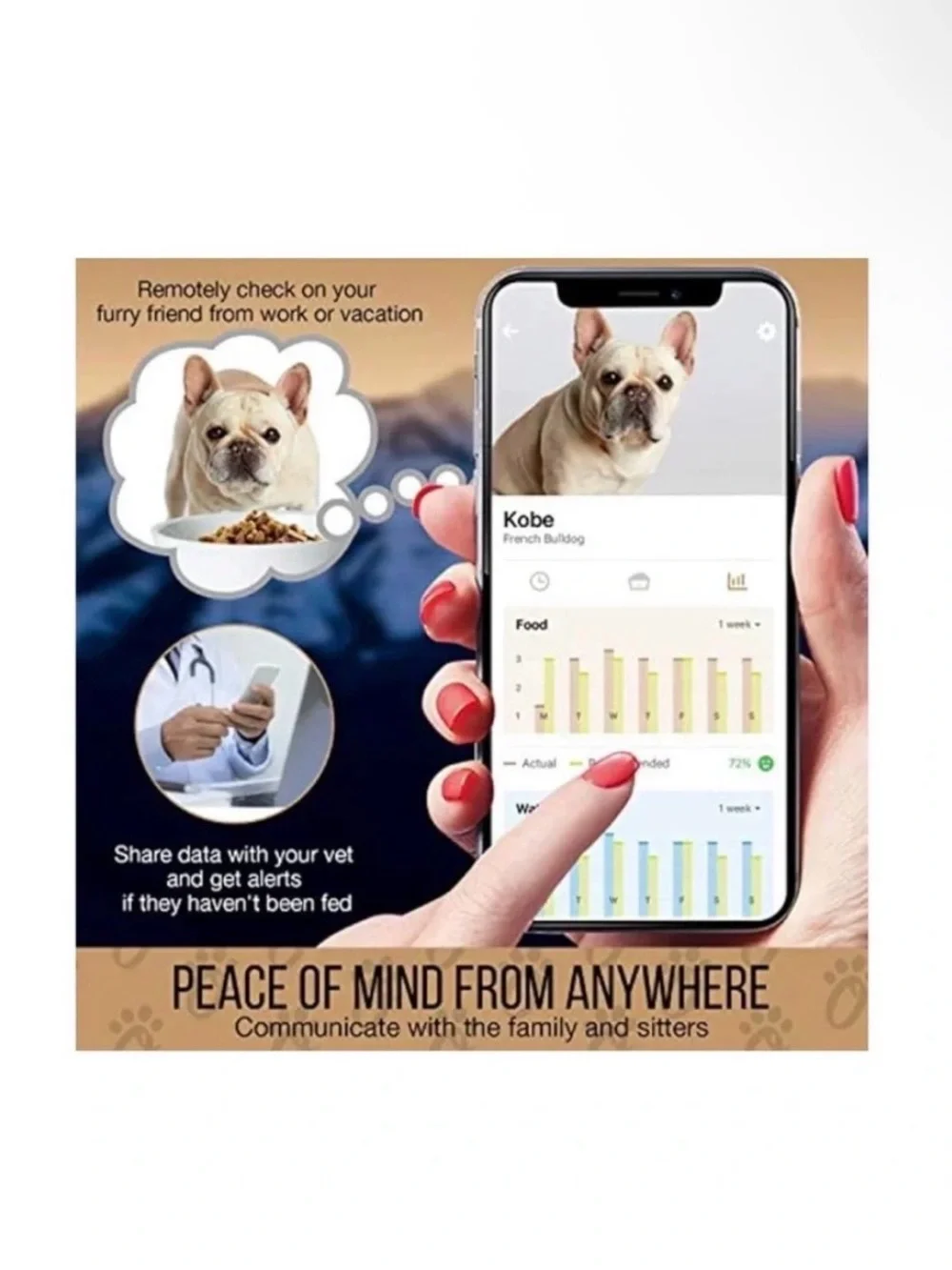 Obe ProBowl Smart dogs or cats bowl in white color NWT NIB